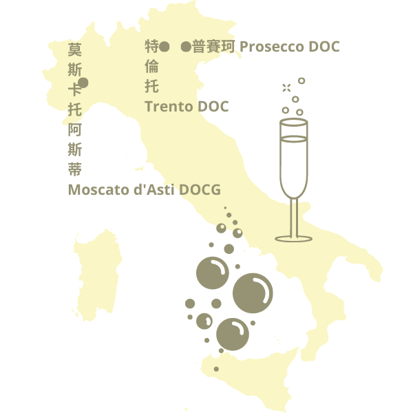 義大利氣泡酒