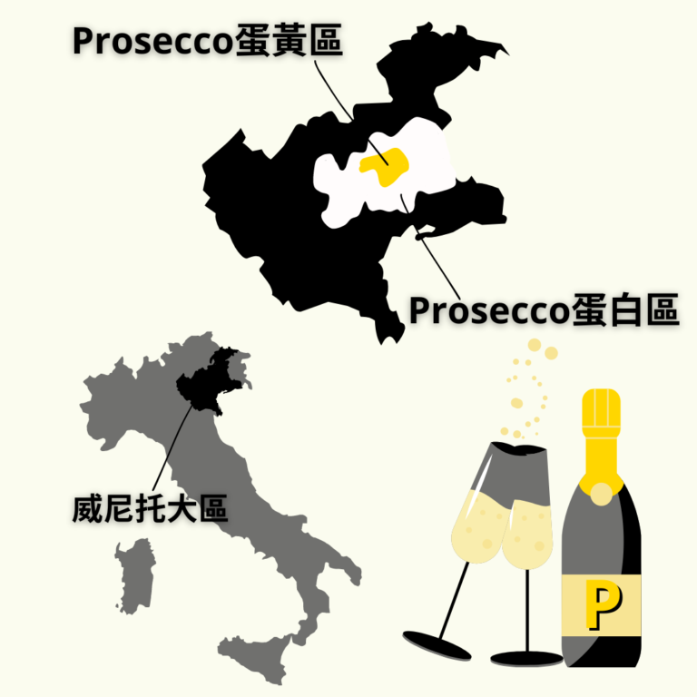 Prosecco