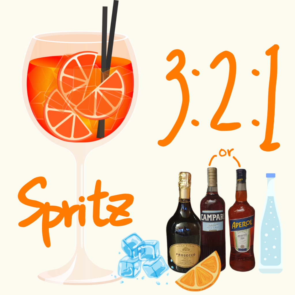 Spritz